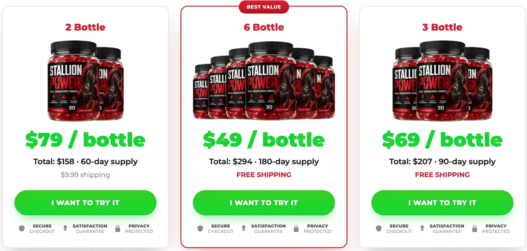 StallionPower Pricing Options 2 3 6 Bottle Orders
